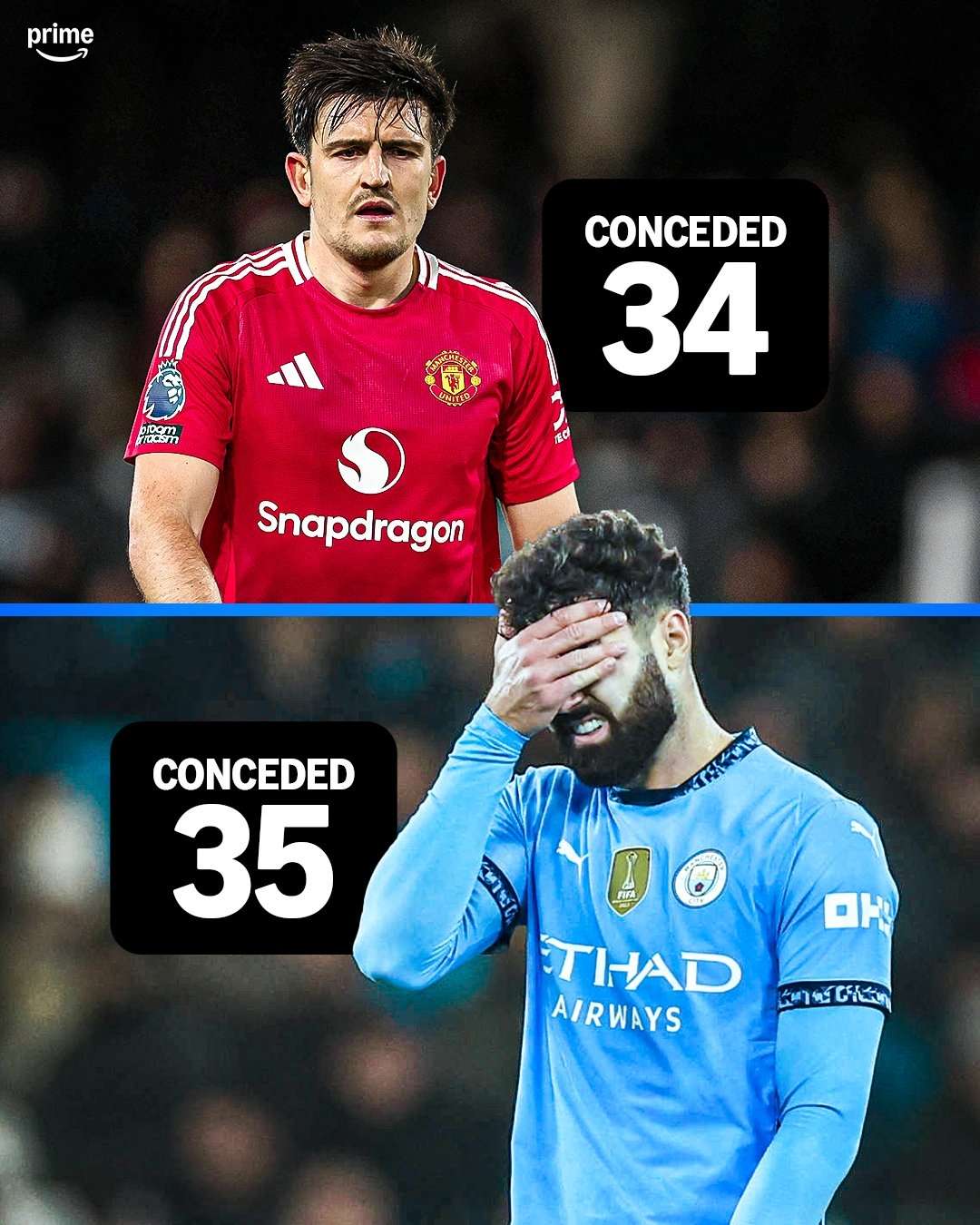 曼联客场遭遇惨败英超积分领先被威胁