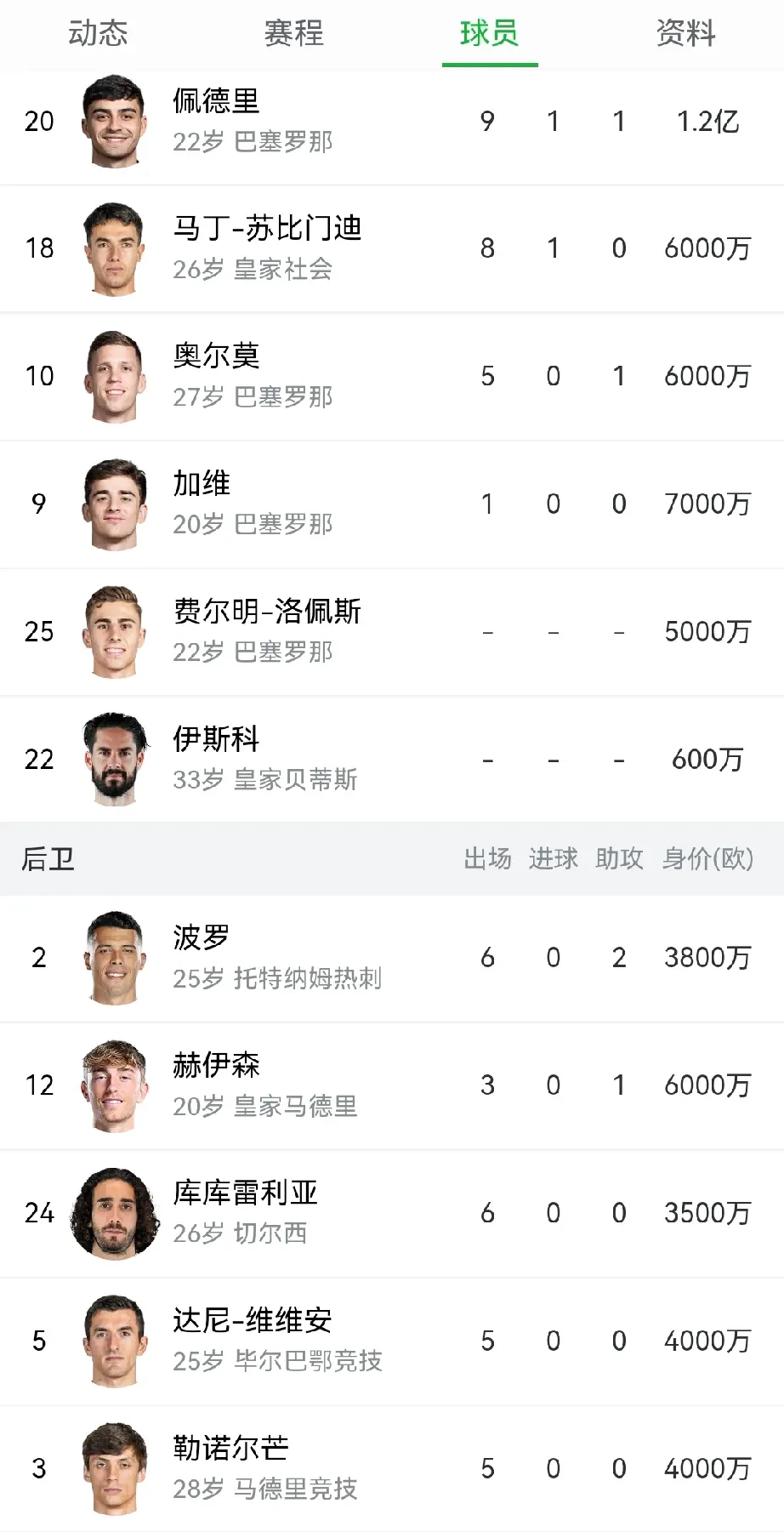 aoa体育体育下载-包含德里赫特入选意甲最佳阵容，成为球队不可或缺的一环的词条