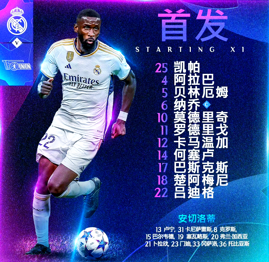 皇马防线固若金汤，欧冠淘汰赛晋级无忧的简单介绍