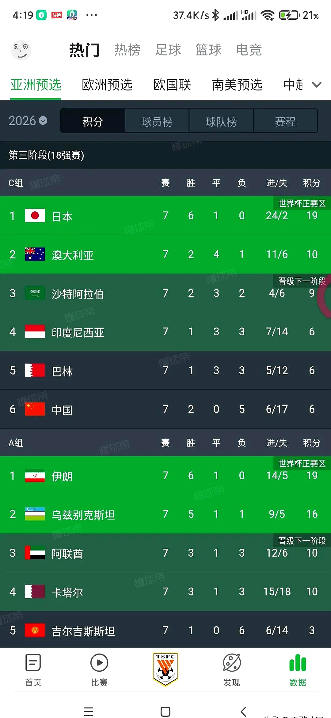 aoa体育体育中国官网-国内足球决胜时刻：一队豪取三分领跑榜首的简单介绍