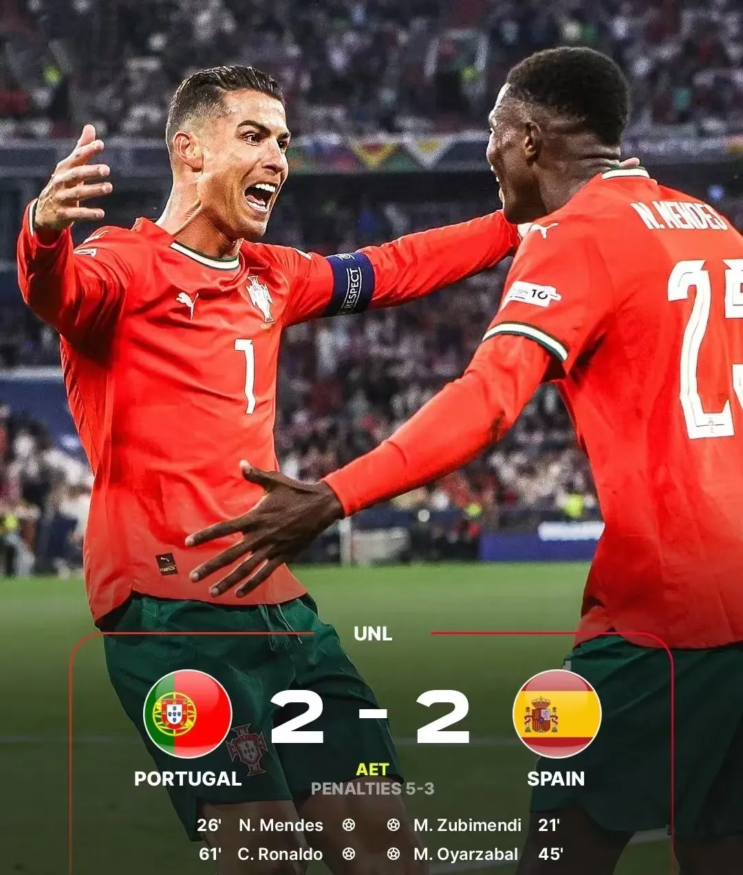 葡萄牙与德国较量,最终不敌无缘淘汰赛的简单介绍 葡萄牙与德国较量,最终不敌无缘淘汰赛的简单介绍