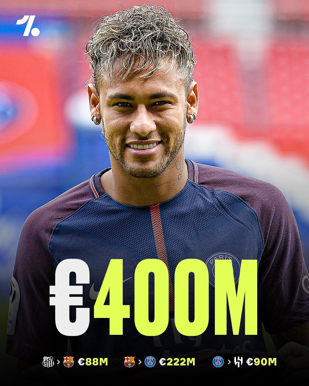 世界杯冠军新星转会巴塞罗那，成为球队核心